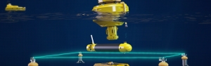 Sonardyne